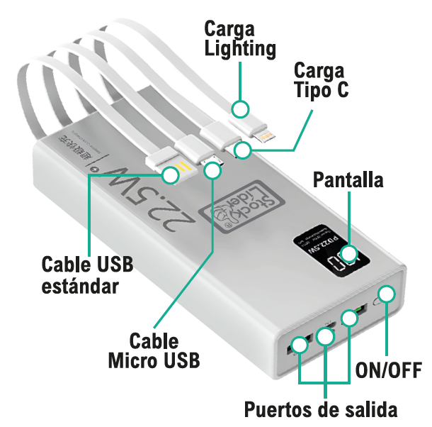 Powerbank carga rápida