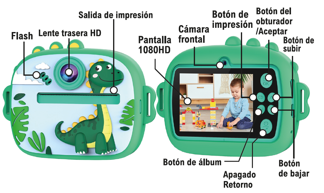 Habitación infantil con impresora térmica